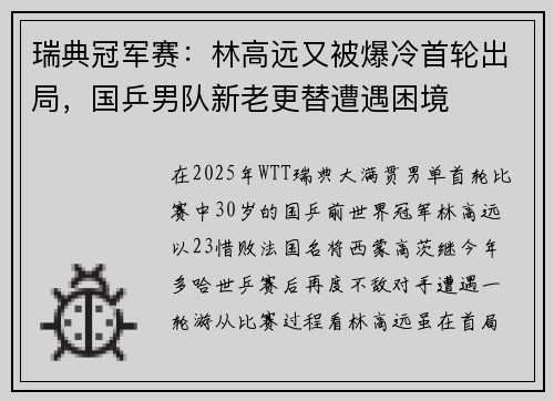 瑞典冠军赛:林高远又被爆冷首轮出局,国乒男队新老更替遭遇困境 瑞典冠军赛:林高远又被爆冷首轮出局,国乒男队新老更替遭遇困境